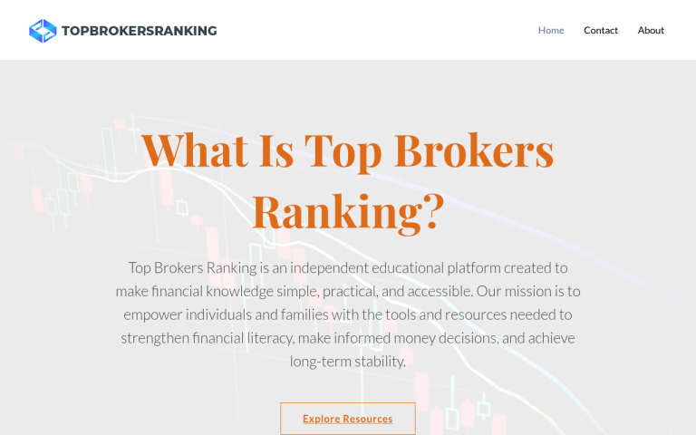 topbrokersranking.com Erfahrungen & Bewertungen Webseite Screenshot