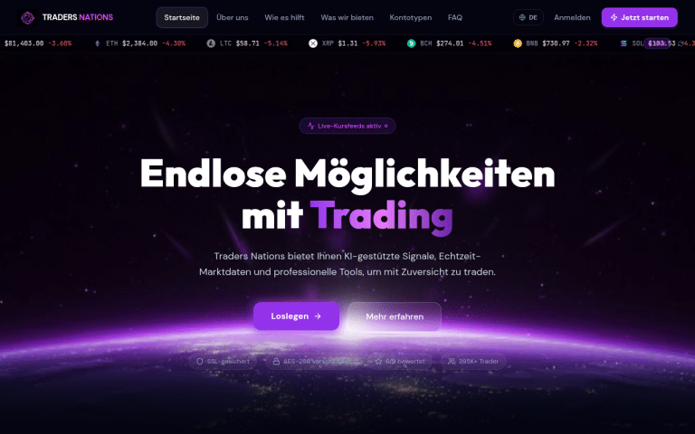 traders-nations.com Erfahrungen & Bewertungen Webseite Screenshot